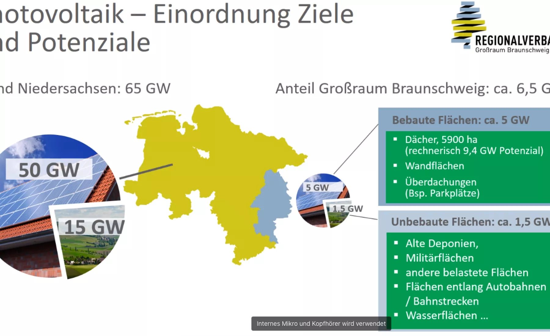 Grafik des Regionalverband Großraum Braunschweig 