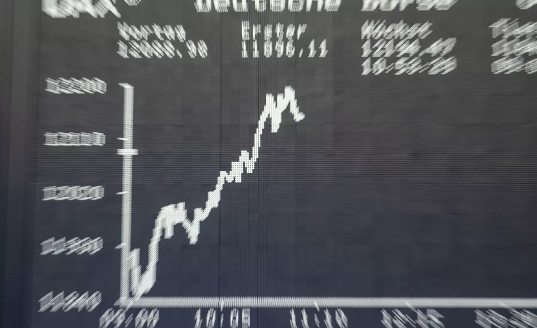 Symbolbild: Dax-Kurve auf einem Bildschirm in der Frankfurter Börse